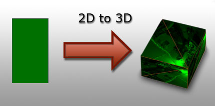 Box 2d to 3d
